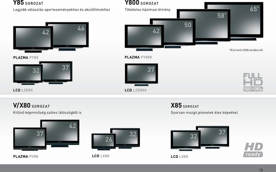 plazma py800 37 lcd lzd85 lcd lzd800 V/X80 Soroz at Kitûnô képminôség széles látószögbôl is