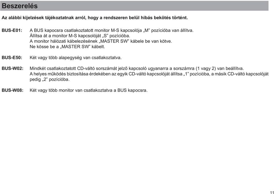 A monitor hálózati kábelezésének MASTER SW kábele be van kötve. Ne kösse be a MASTER SW kábelt. Két vagy több alapegység van csatlakoztatva.