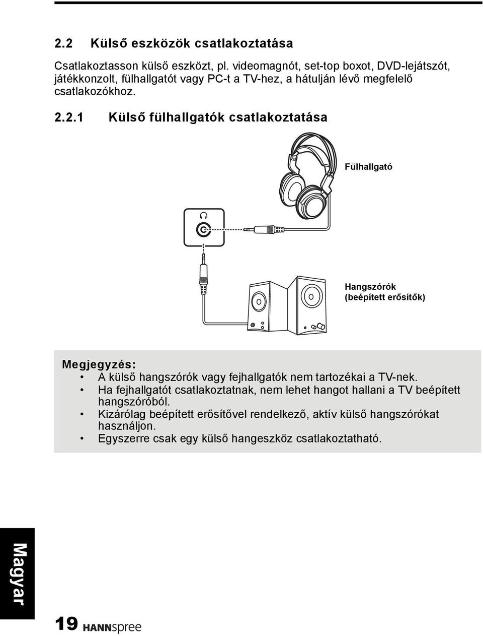 2.1 Külső fülhallgatók csatlakoztatása Fülhallgató Hangszórók (beépített erősítők) Megjegyzés: A külső hangszórók vagy fejhallgatók nem