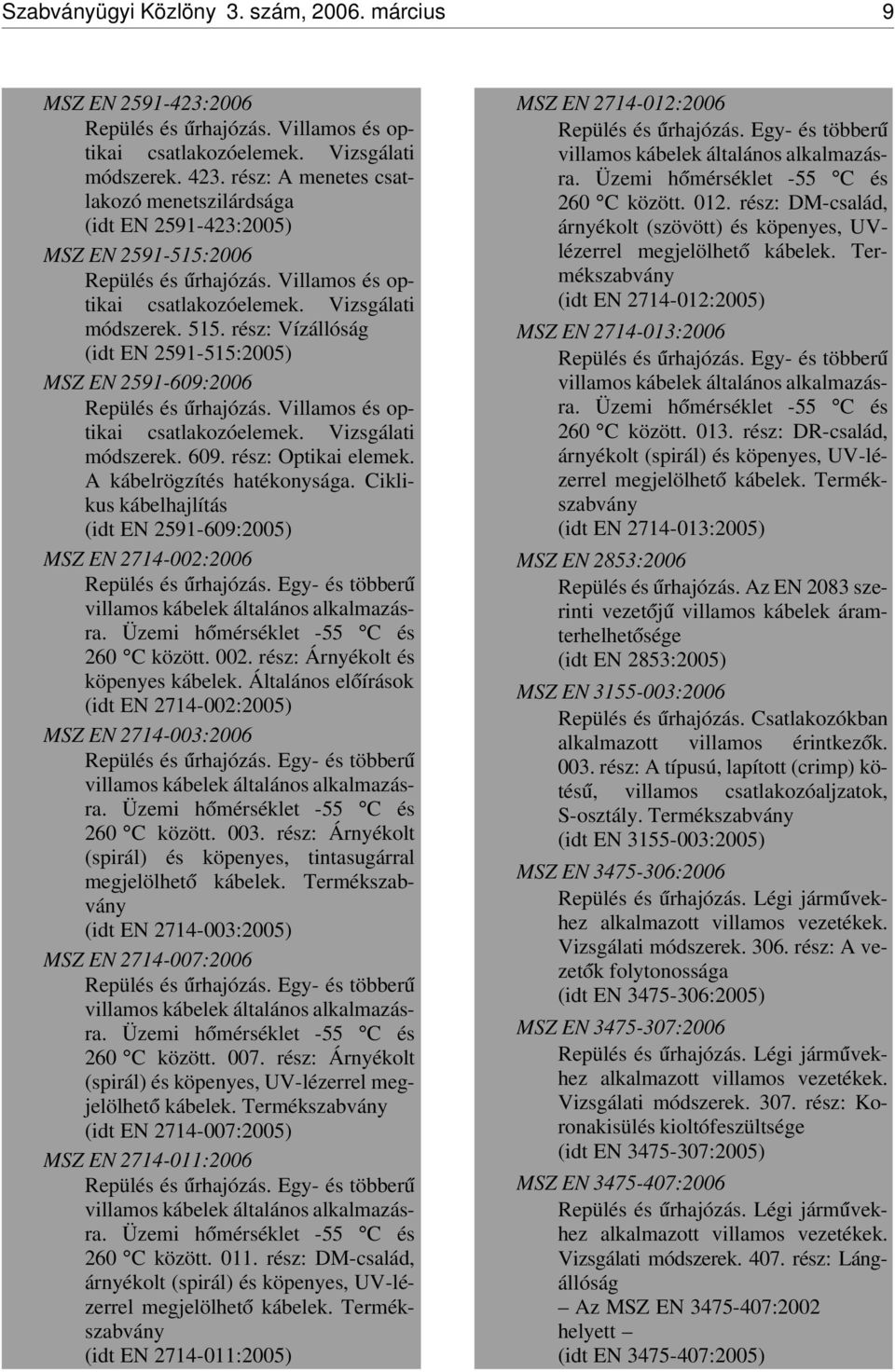 rész: Vízállóság (idt EN 2591-515:2005) MSZ EN 2591-609:2006 Repülés és úrhajózás. Villamos és optikai csatlakozóelemek. Vizsgálati módszerek. 609. rész: Optikai elemek. A kábelrögzítés hatékonysága.