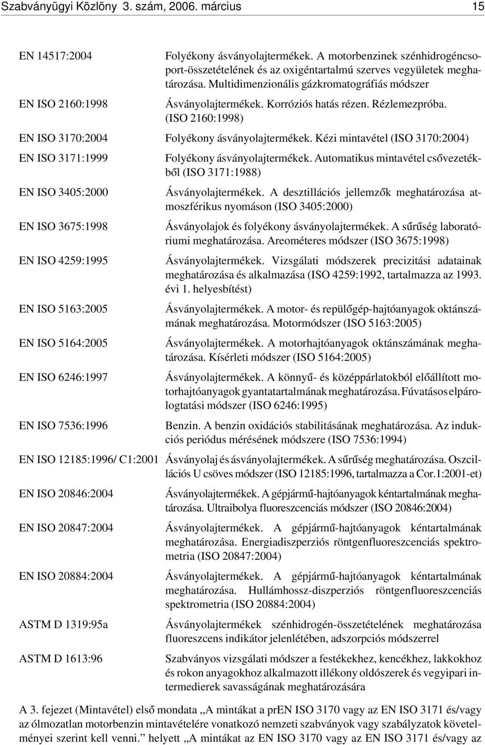 Kézi mintavétel (ISO 3170:2004) EN ISO 3171:1999 Folyékony ásványolajtermékek. Automatikus mintavétel cs óvezetékb ól (ISO 3171:1988) EN ISO 3405:2000 Ásványolajtermékek.