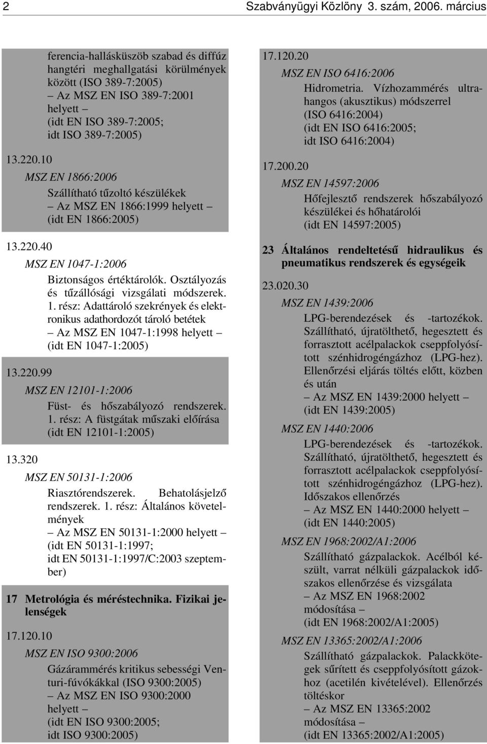 10 MSZ EN 1866:2006 Szállítható t úzoltó készülékek Az MSZ EN 1866:1999 helyett (idt EN 1866:2005) 13.220.40 MSZ EN 1047-1:2006 Biztonságos értéktárolók.