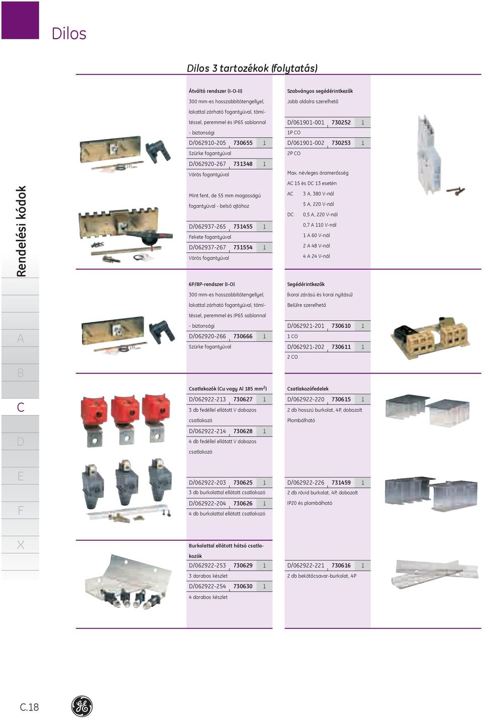 /062937265 73455 ekete fogantyúval /062937267 73554 Vörös fogantyúval Max.