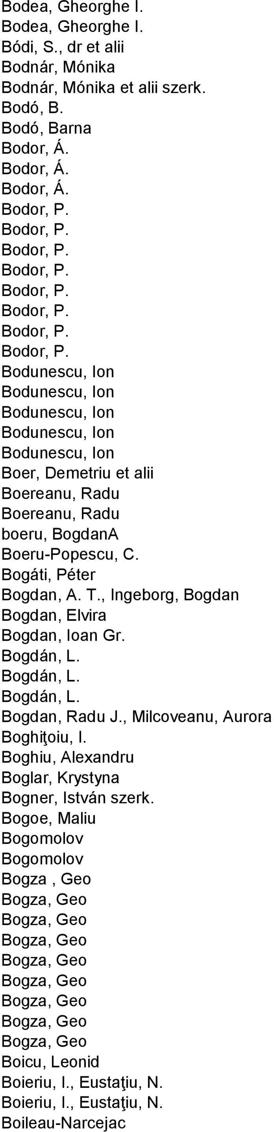 Bogáti, Péter Bogdan, A. T., Ingeborg, Bogdan Bogdan, Elvira Bogdan, Ioan Gr. Bogdán, L. Bogdán, L. Bogdán, L. Bogdan, Radu J., Milcoveanu, Aurora Boghiţoiu, I.