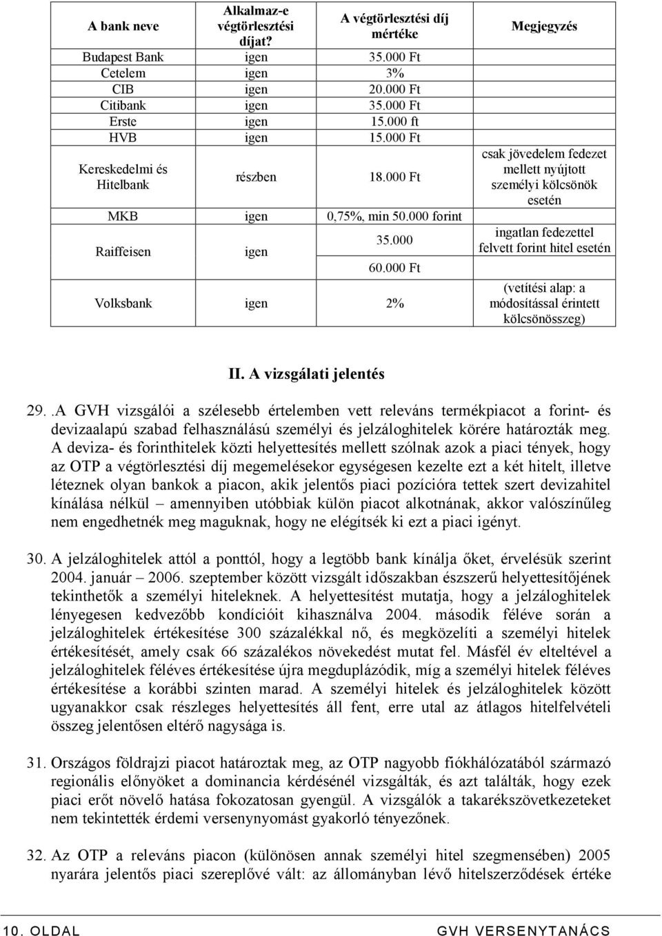 000 Ft Volksbank igen 2% Megjegyzés csak jövedelem fedezet mellett nyújtott személyi kölcsönök esetén ingatlan fedezettel felvett forint hitel esetén (vetítési alap: a módosítással érintett