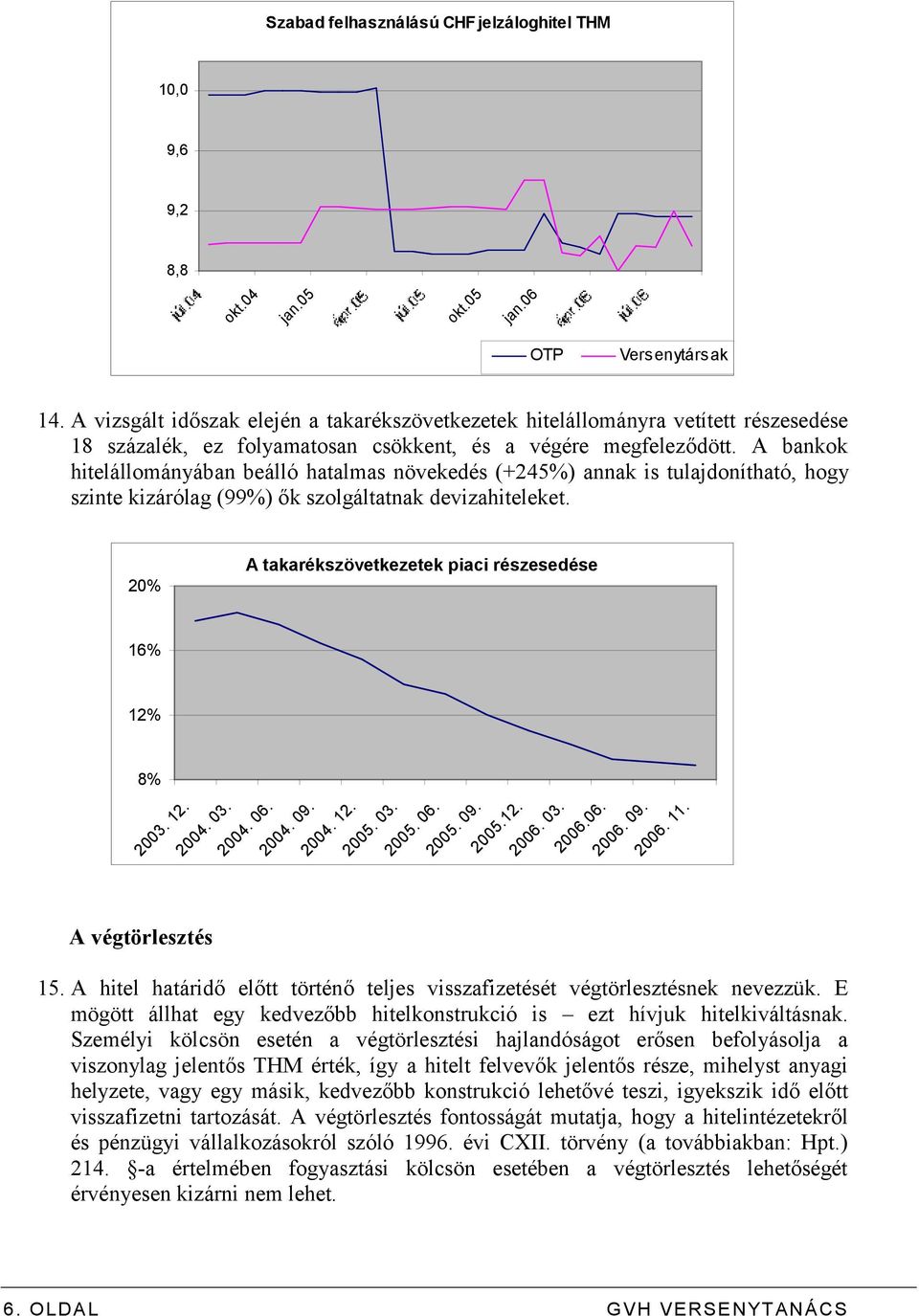 A bankok hitelállományában beálló hatalmas növekedés (+245%) annak is tulajdonítható, hogy szinte kizárólag (99%) ők szolgáltatnak devizahiteleket.