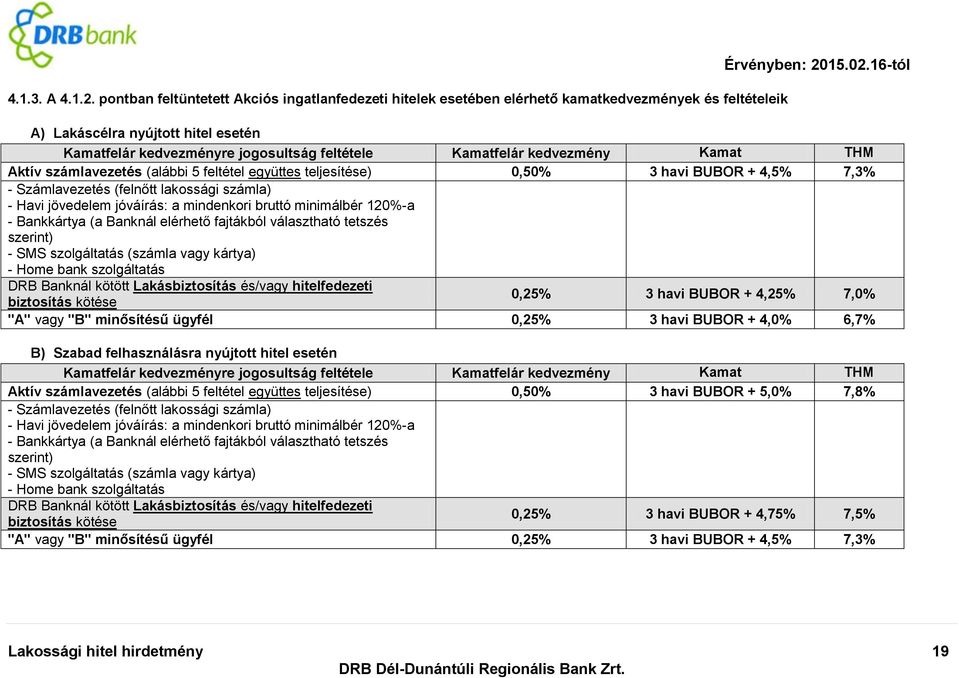 BUBOR + 4,5% 7,3% - Számlavezetés (felnőtt lakossági számla) - Havi jövedelem jóváírás: a mindenkori bruttó minimálbér 120%-a - Bankkártya (a Banknál elérhető fajtákból választható tetszés szerint) -