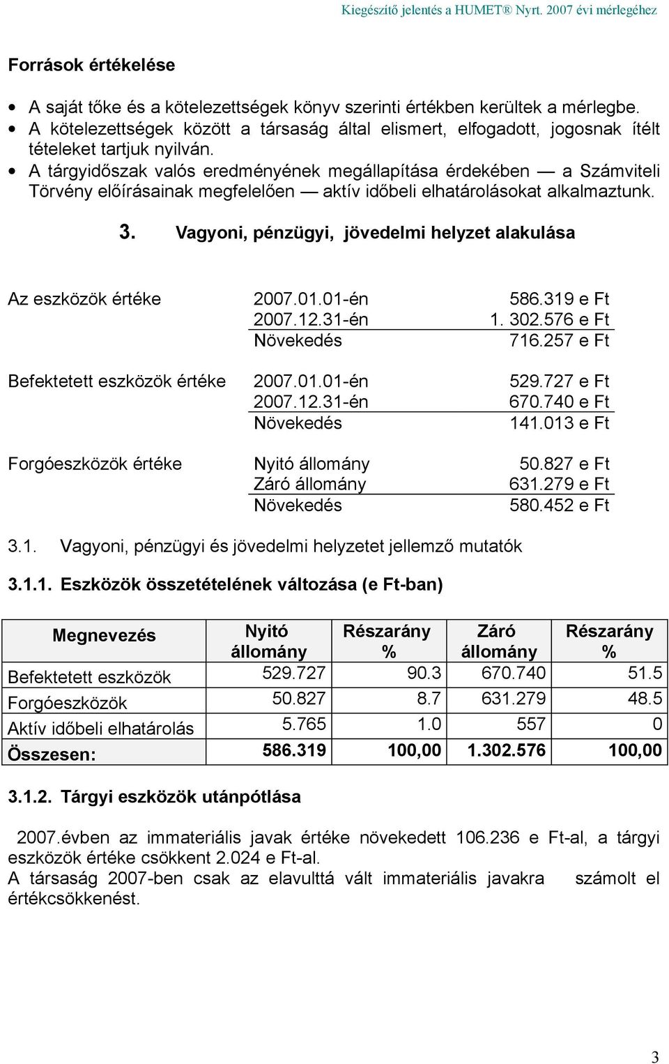 A tárgyidőszak valós eredményének megállapítása érdekében a Számviteli Törvény előírásainak megfelelően aktív időbeli elhatárolásokat alkalmaztunk. 3.