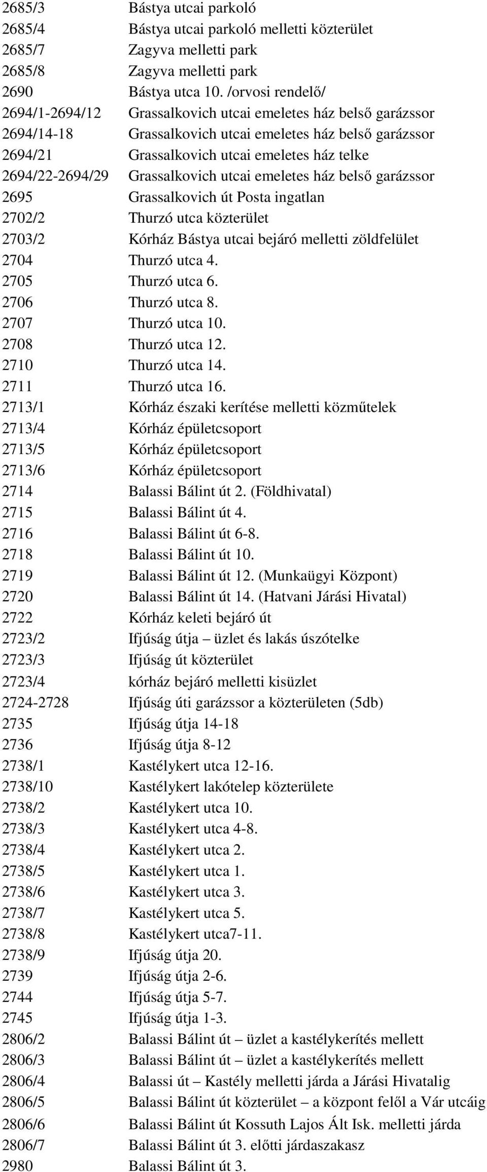 2694/22-2694/29 Grassalkovich utcai emeletes ház belső garázssor 2695 Grassalkovich út Posta ingatlan 2702/2 Thurzó utca közterület 2703/2 Kórház Bástya utcai bejáró melletti zöldfelület 2704 Thurzó