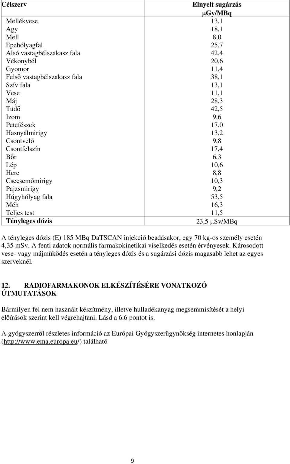 10,3 9,2 53,5 16,3 11,5 23,5 Sv/MBq A tényleges dózis (E) 185 MBq DaTSCAN injekció beadásakor, egy 70 kg-os személy esetén 4,35 msv.