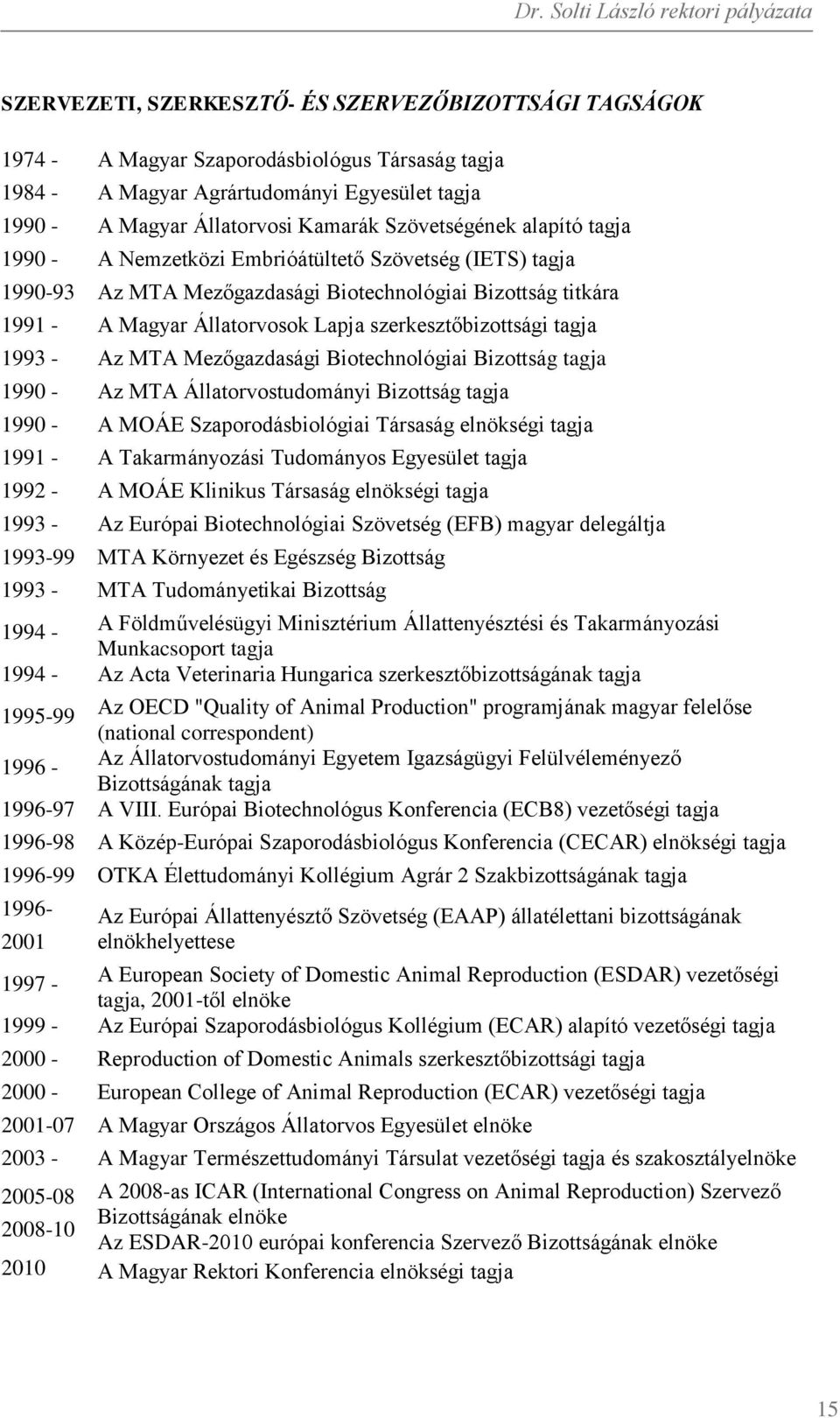 szerkesztőbizottsági tagja 1993 - Az MTA Mezőgazdasági Biotechnológiai Bizottság tagja 1990 - Az MTA Állatorvostudományi Bizottság tagja 1990 - A MOÁE Szaporodásbiológiai Társaság elnökségi tagja