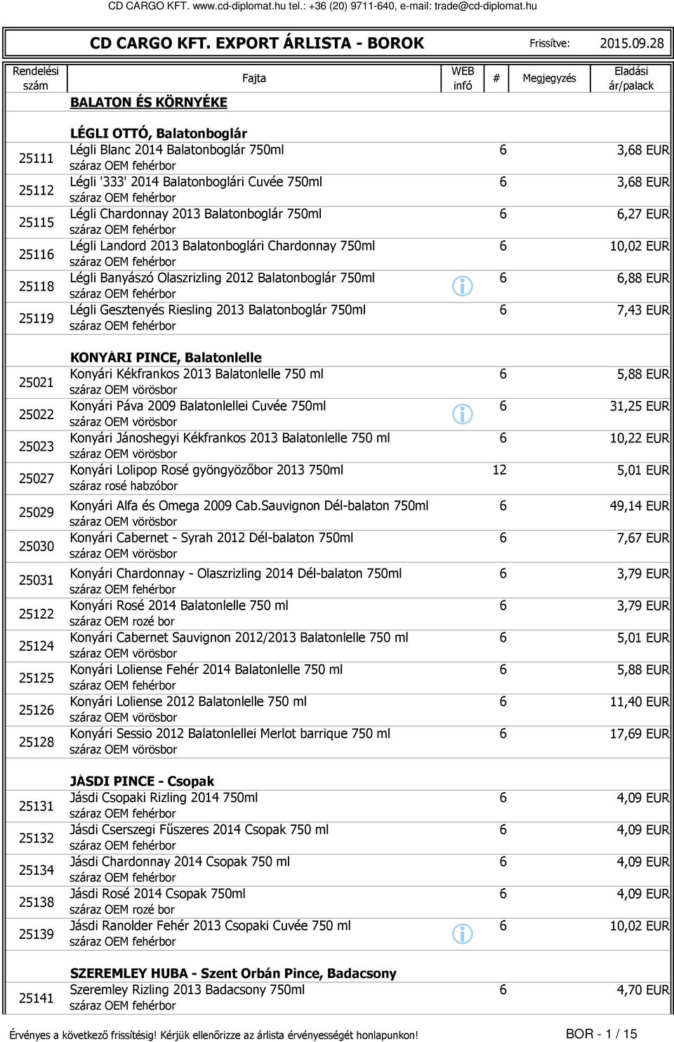 Balatonboglár Légl Blanc 2014 Balatonboglár 750ml 3,8 EUR Légl '333' 2014 Balatonboglár Cuvée 750ml 3,8 EUR Légl Chardonnay 2013 Balatonboglár 750ml,27 EUR Légl Landord 2013 Balatonboglár Chardonnay