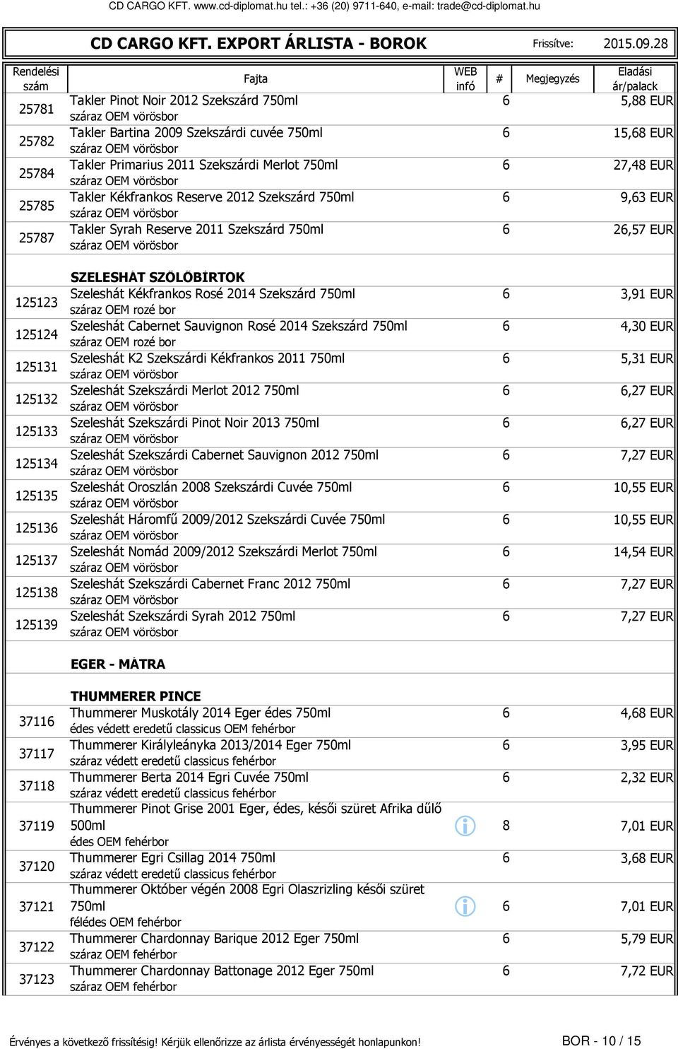 Szekszárd cuvée 750ml 15,8 EUR Takler Prmarus 2011 Szekszárd Merlot 750ml 27,48 EUR Takler Kékfrankos Reserve 2012 Szekszárd 750ml 9,3 EUR Takler Syrah Reserve 2011 Szekszárd 750ml 2,57 EUR SZELESHÁT