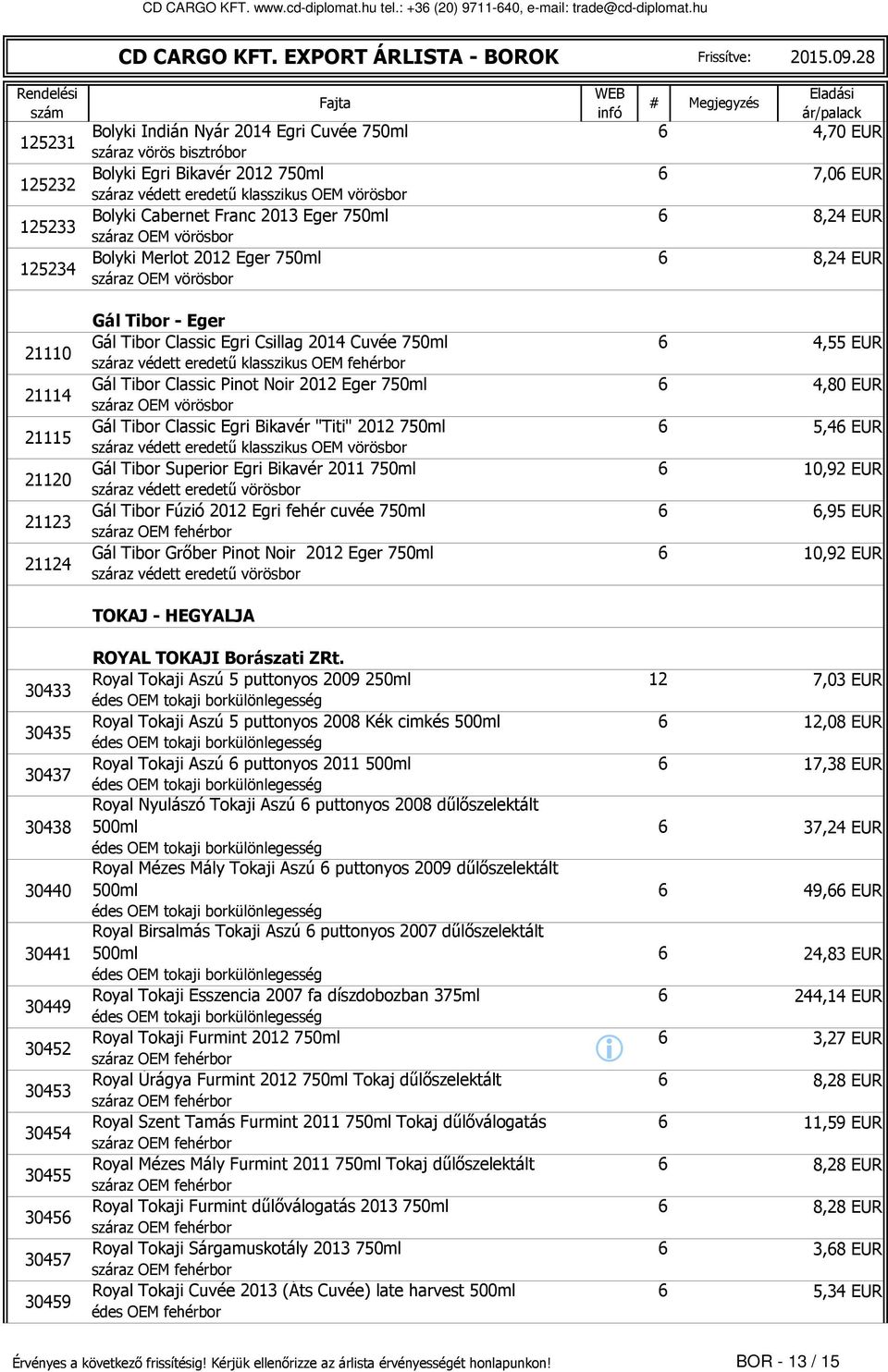 Cabernet Franc 2013 Eger 750ml 8,24 EUR Bolyk Merlot 2012 Eger 750ml 8,24 EUR Gál Tbor - Eger Gál Tbor Classc Egr Csllag 2014 Cuvée 750ml 4,55 EUR száraz védett eredetű klasszkus OEM fehérbor Gál