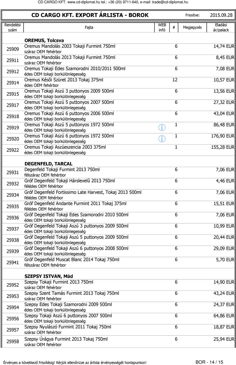 Mandolás 2003 Tokaj Furmnt 750ml 14,74 EUR Oremus Mandolás 2013 Tokaj Furmnt 750ml 8,45 EUR Oremus Tokaj Édes Szamorodn 2010/2011 500ml 7,08 EUR Oremus Késő Szüret 2013 Tokaj 375ml 12 10,57 EUR