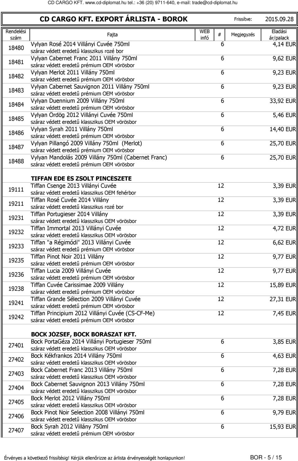 Cuvée 750ml 4,14 EUR száraz védett eredetű klasszkus rozé bor Vylyan Cabernet Franc 2011 Vllány 750ml 9,2 EUR Vylyan Merlot 2011 Vllány 750ml 9,23 EUR Vylyan Cabernet Sauvgnon 2011 Vllány 750ml 9,23
