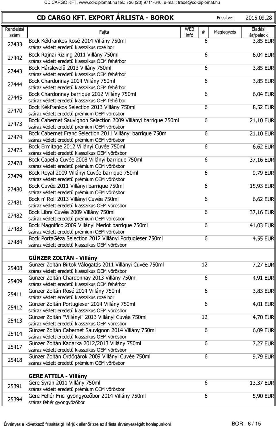 2014 Vllány 750ml 3,85 EUR száraz védett eredetű klasszkus rozé bor Bock Rajna Rzlng 2011 Vllány 750ml,04 EUR száraz védett eredetű klasszkus OEM fehérbor Bock Hárslevelű 2013 Vllány 750ml 3,85 EUR