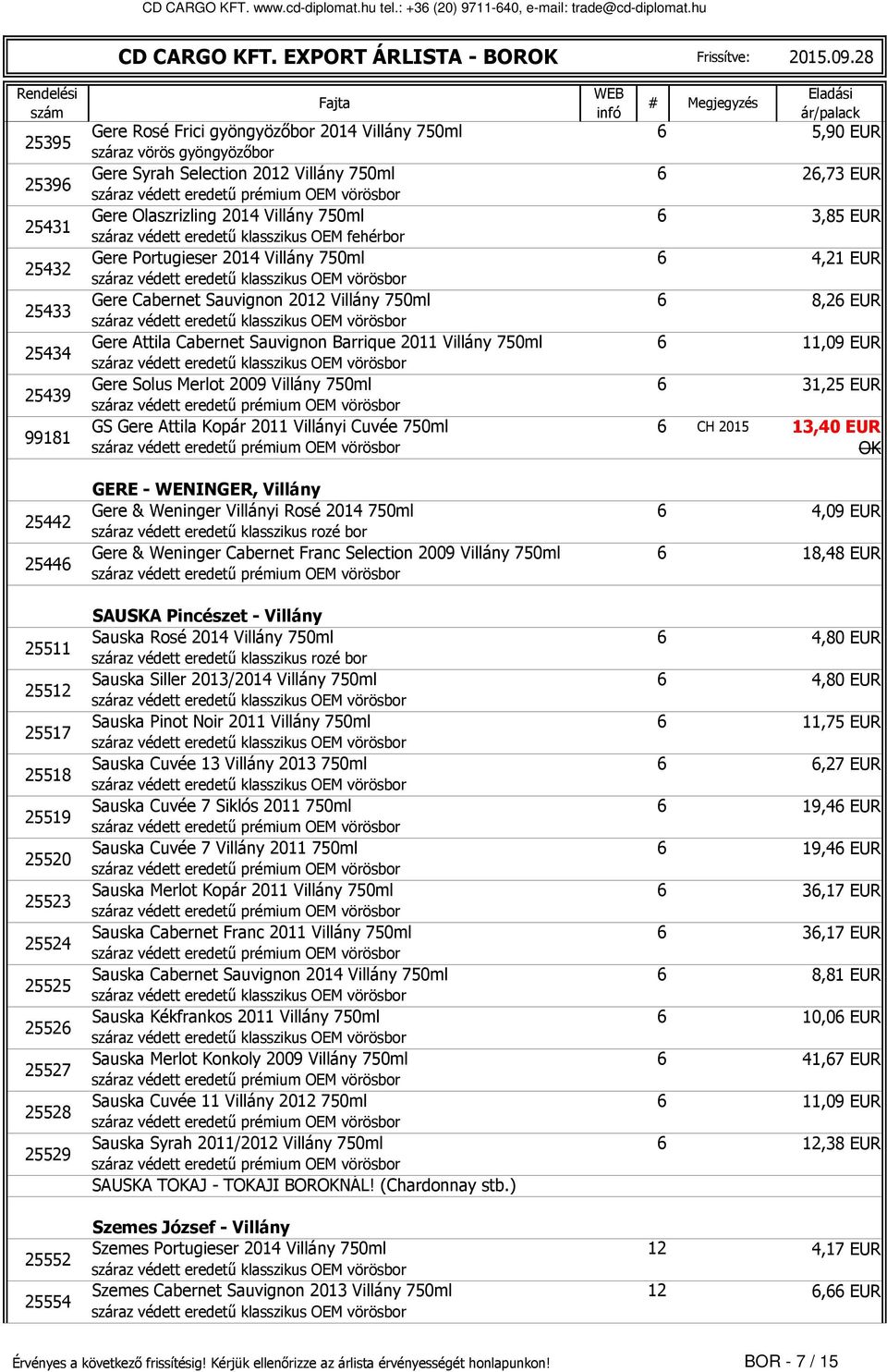 2014 Vllány 750ml 5,90 EUR száraz vörös gyöngyözőbor Gere Syrah Selecton 2012 Vllány 750ml 2,73 EUR Gere Olaszrzlng 2014 Vllány 750ml 3,85 EUR száraz védett eredetű klasszkus OEM fehérbor Gere
