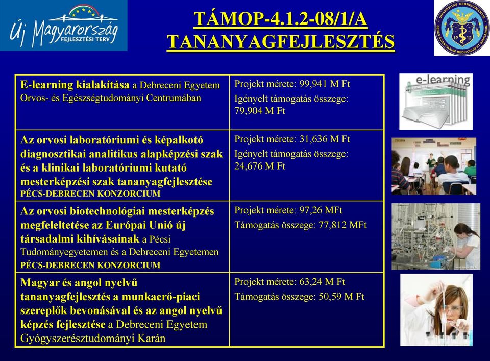 laboratóriumi és képalkotó diagnosztikai analitikus alapképzési szak és a klinikai laboratóriumi kutató mesterképzési szak tananyagfejlesztése PÉCS-DEBRECEN KONZORCIUM Az orvosi biotechnológiai