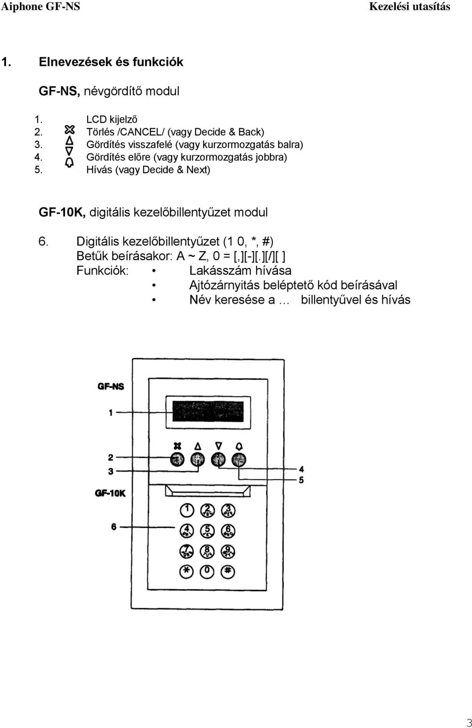 kurzormozgatás jobbra) Hívás (vagy Decide & Next) GF-10K, digitális kezelőbillentyűzet modul 6.