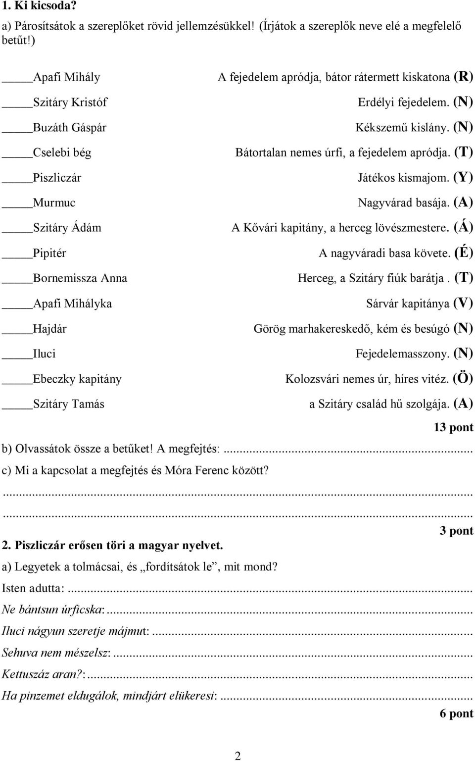 rátermett kiskatona (R) Erdélyi fejedelem. (N) Kékszemű kislány. (N) Bátortalan nemes úrfi, a fejedelem apródja. (T) Játékos kismajom. (Y) Nagyvárad basája.