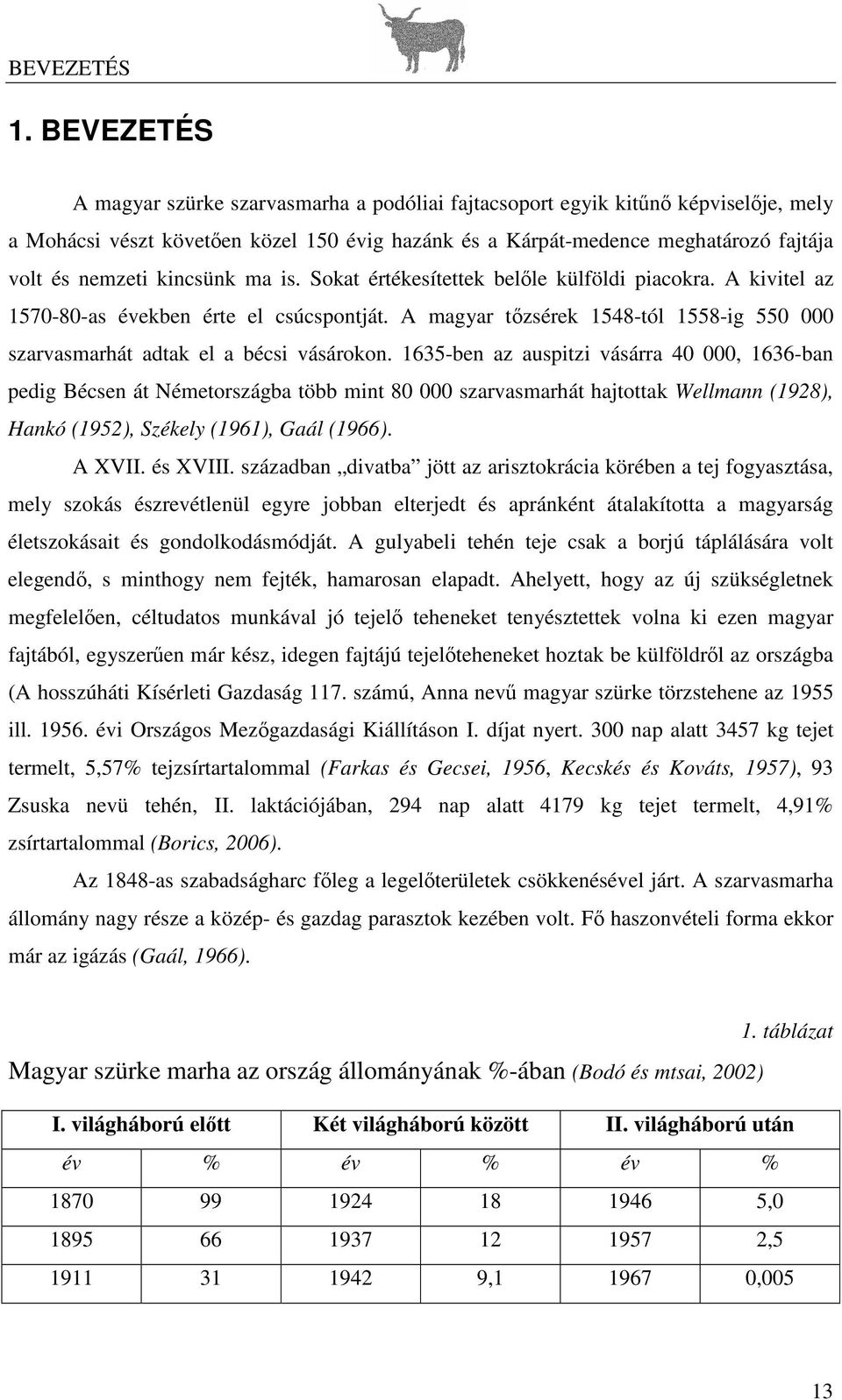 kincsünk ma is. Sokat értékesítettek belle külföldi piacokra. A kivitel az 1570-80-as években érte el csúcspontját. A magyar tzsérek 1548-tól 1558-ig 550 000 szarvasmarhát adtak el a bécsi vásárokon.