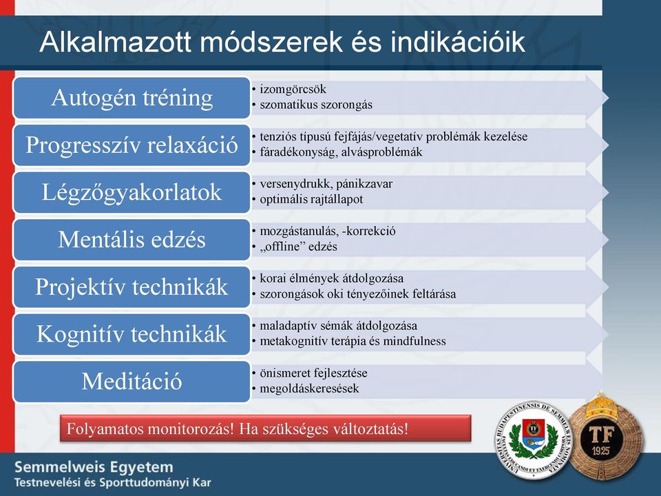 versenydrukk, pánikzavar optimális rajtállapot mozgástanulás, -korrekció offline edzés korai élmények átdolgozása szorongások oki tényezőinek