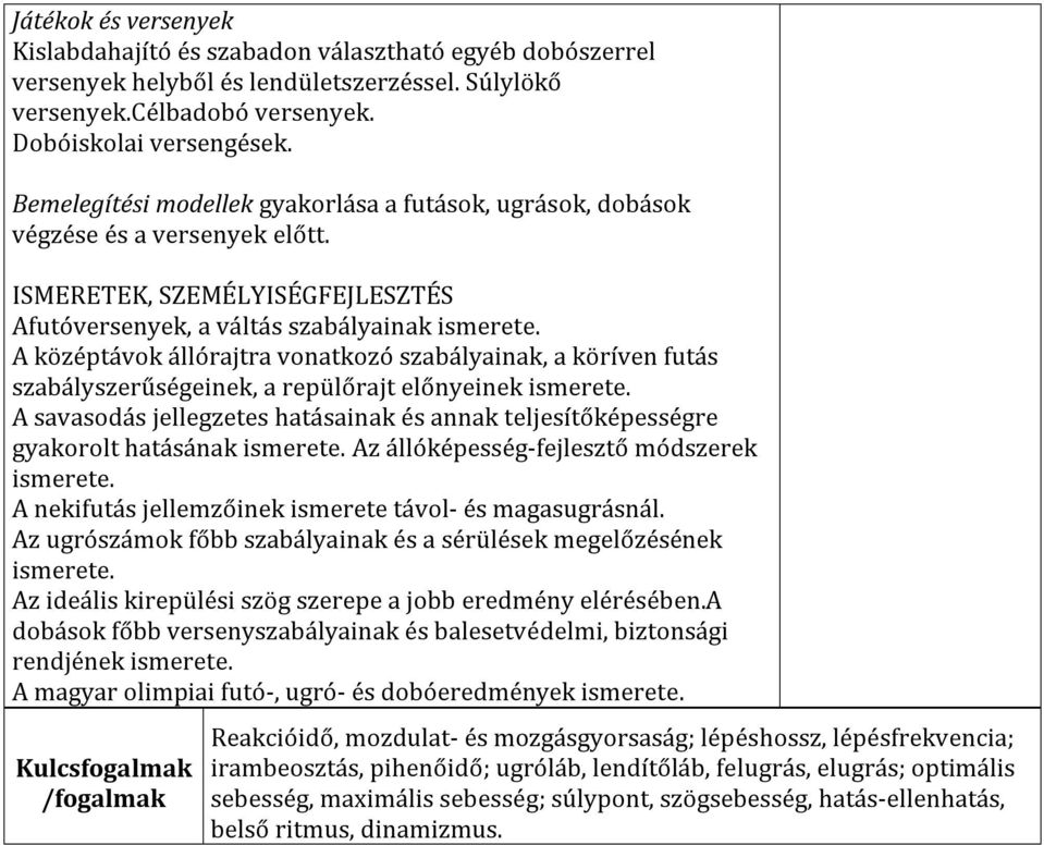 A középtávok állórajtra vonatkozó szabályainak, a köríven futás szabályszerűségeinek, a repülőrajt előnyeinek ismerete.