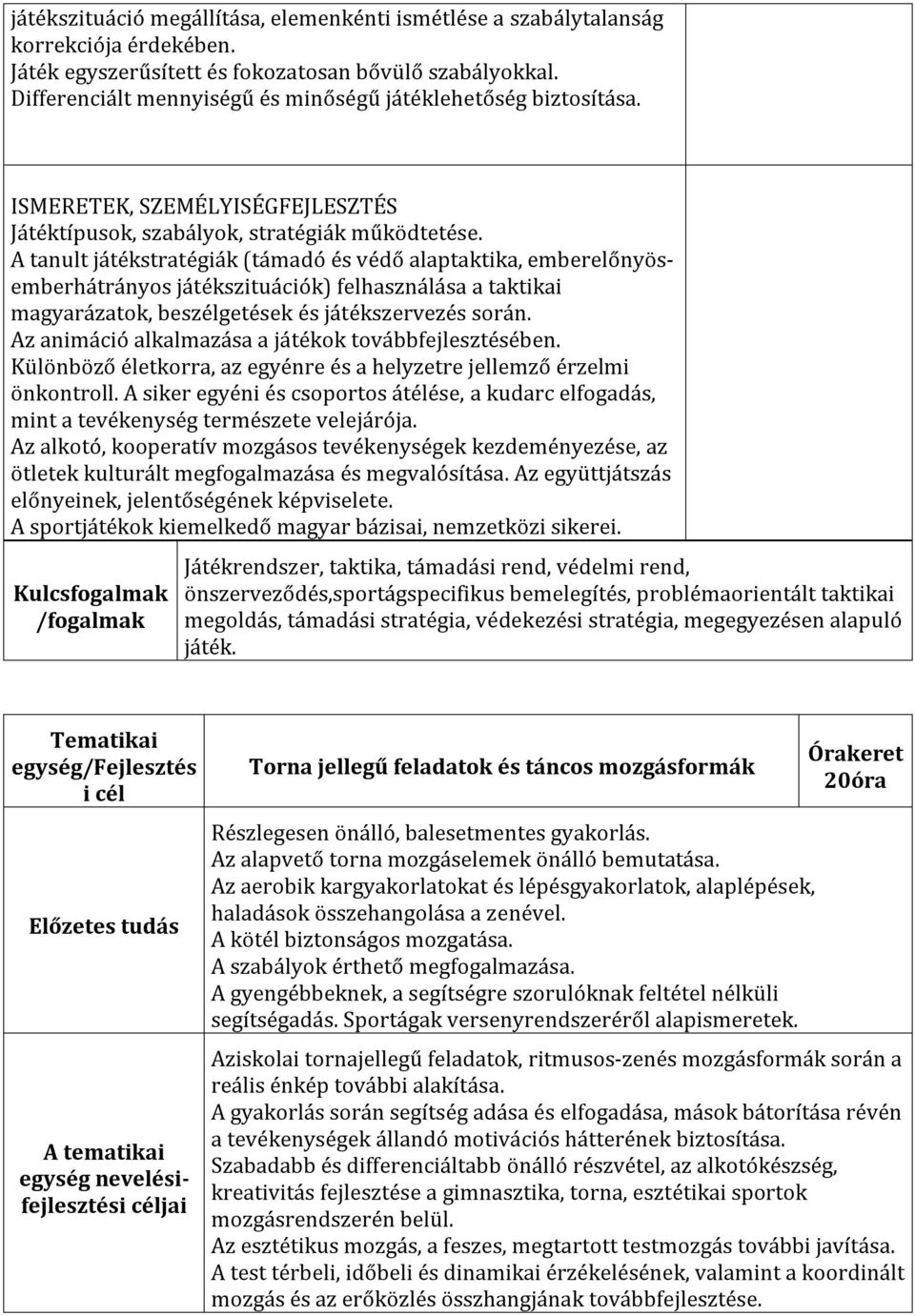 A tanult játékstratégiák (támadó és védő alaptaktika, emberelőnyösemberhátrányos játékszituációk) felhasználása a taktikai magyarázatok, beszélgetések és játékszervezés során.