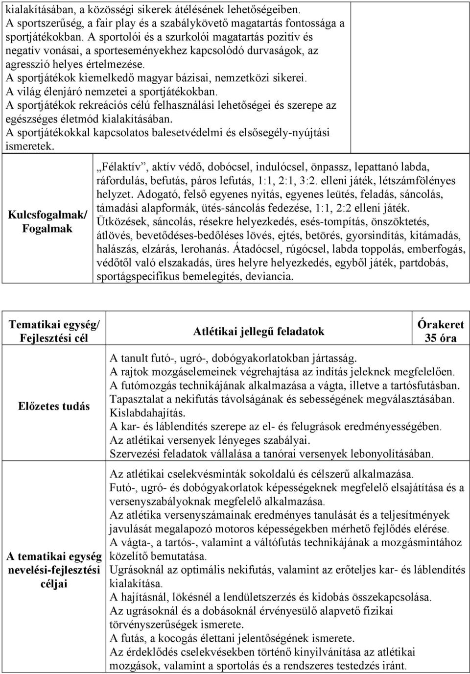 A sportjátékok kiemelkedő magyar bázisai, nemzetközi sikerei. A világ élenjáró nemzetei a sportjátékokban.