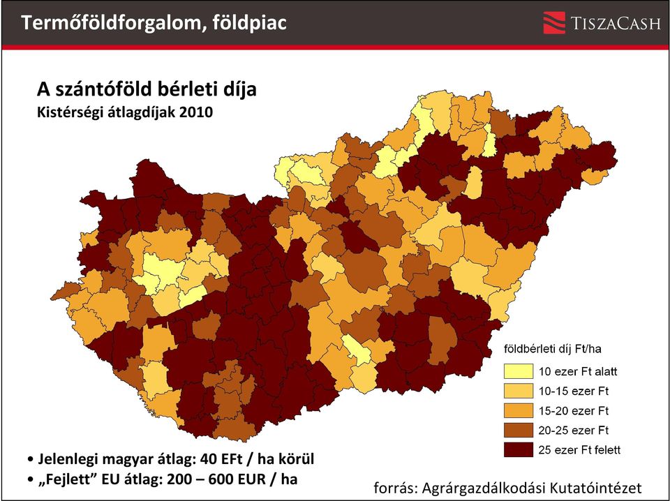 átlag: 40 EFt / ha körül Fejlett EU átlag: 200