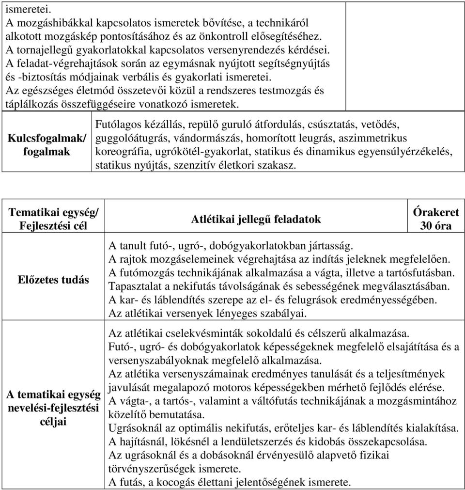 Az egészséges életmód összetevői közül a rendszeres testmozgás és táplálkozás összefüggéseire vonatkozó ismeretek.