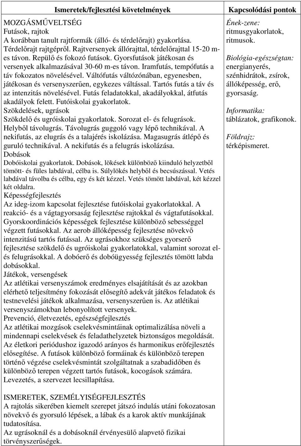 Iramfutás, tempófutás a táv fokozatos növelésével. Váltófutás váltózónában, egyenesben, játékosan és versenyszerűen, egykezes váltással. Tartós futás a táv és az intenzitás növelésével.