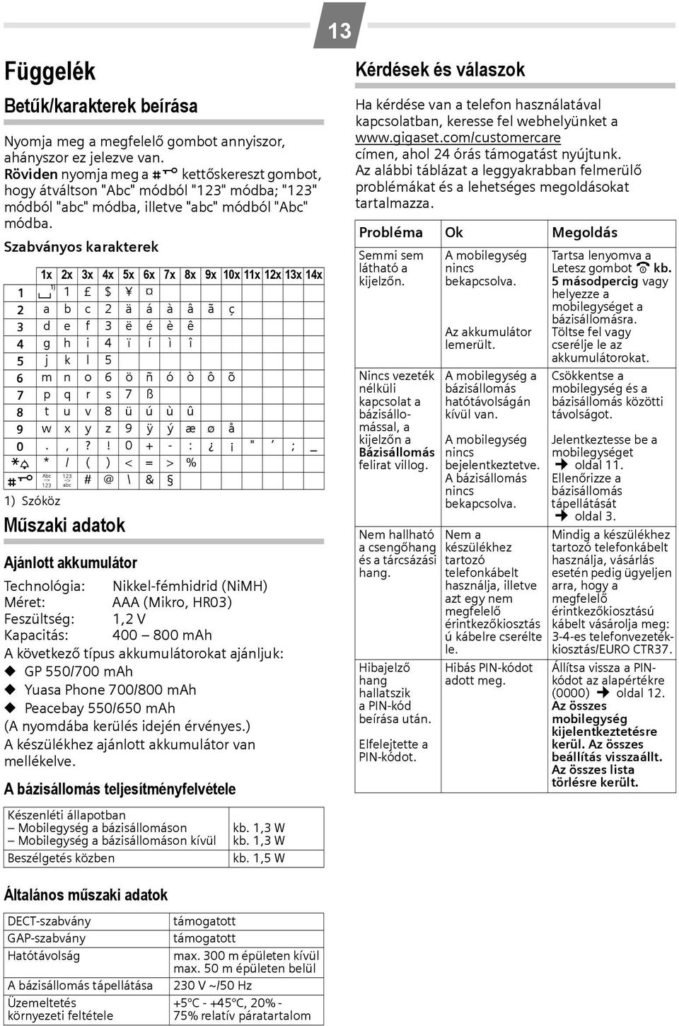 Szabványos karakterek 1x 2x 3x 4x 5x 6x 7x 8x 9x 10x 11x 12x 13x 14x 1 1) 1 $ 2 a b c 2 ä á à â ã ç I d e f 3 ë é è ê 4 g h i 4 ï í ì î 5 j k l 5 L m n o 6 ö ñ ó ò ô õ M p q r s 7 ß N t u v 8 ü ú ù û