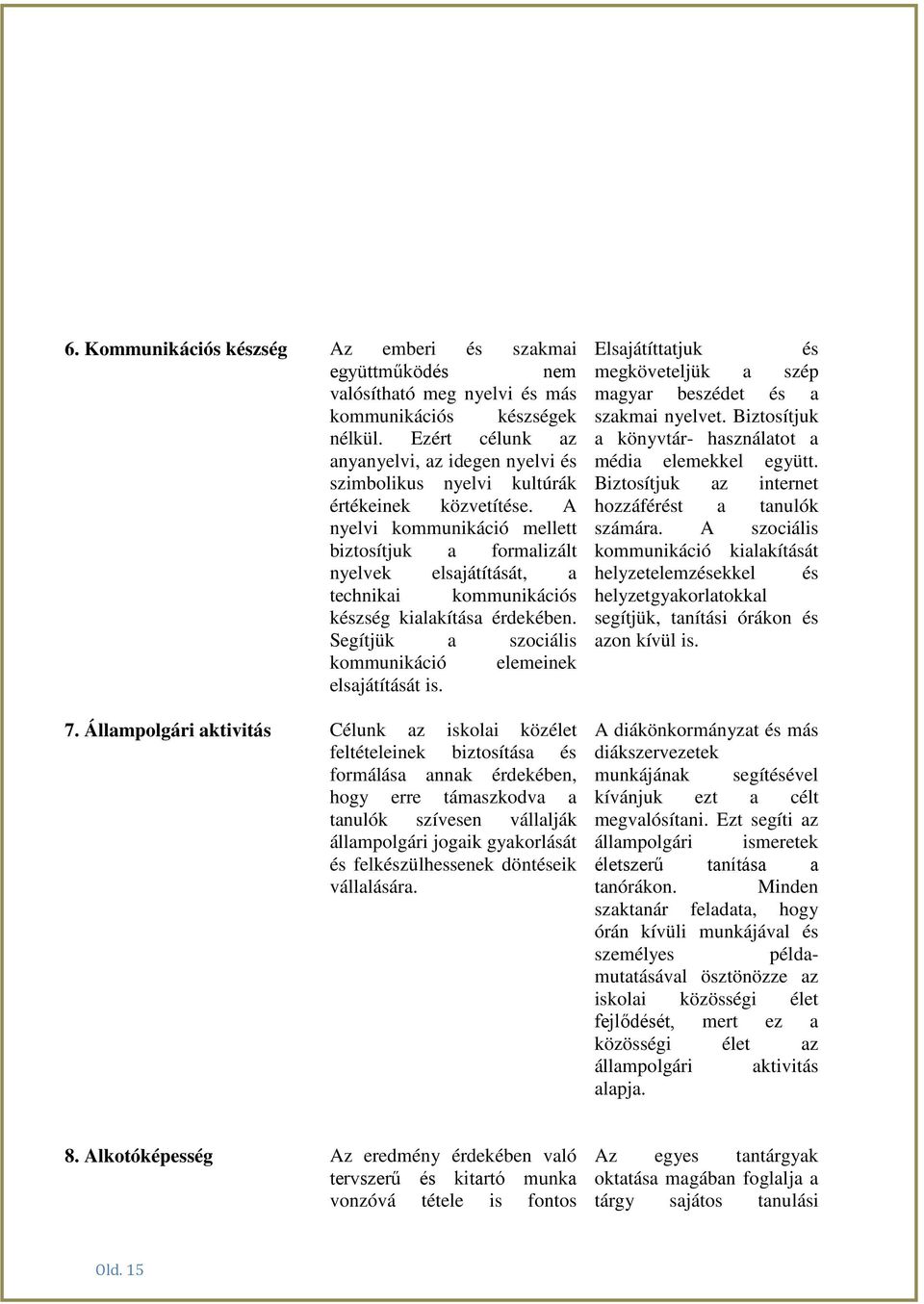 A nyelvi kommunikáció mellett biztosítjuk a formalizált nyelvek elsajátítását, a technikai kommunikációs készség kialakítása érdekében. Segítjük a szociális kommunikáció elemeinek elsajátítását is. 7.