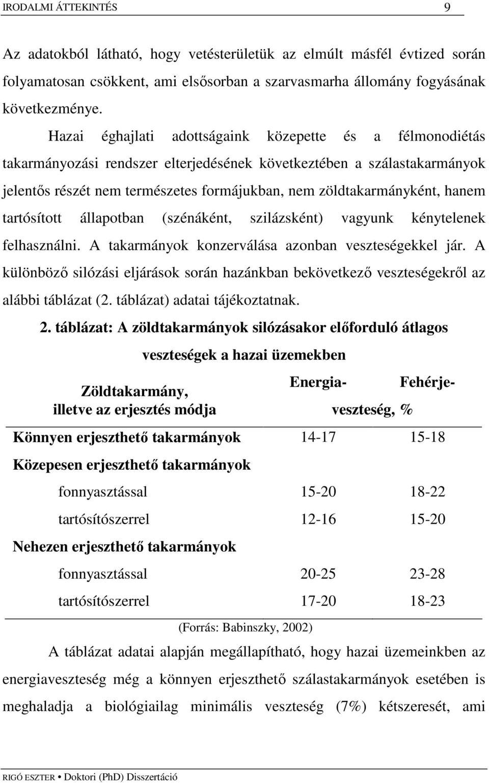 hanem tartósított állapotban (szénáként, szilázsként) vagyunk kénytelenek felhasználni. A takarmányok konzerválása azonban veszteségekkel jár.