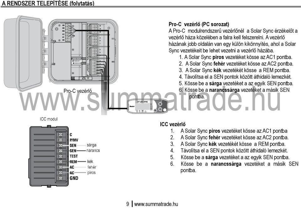A Solar Sync fehér vezetéket kösse az AC2 pontba. 3. A Solar Sync kék vezetékét kösse a REM pontba. 4. Távolítsa el a SEN pontok között áthidaló lemezkét. 5.