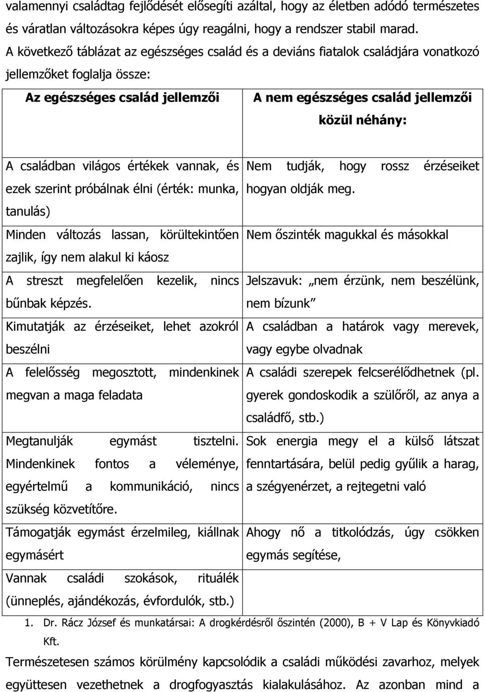 családban világos értékek vannak, és ezek szerint próbálnak élni (érték: munka, tanulás) Minden változás lassan, körültekintıen zajlik, így nem alakul ki káosz A streszt megfelelıen kezelik, nincs