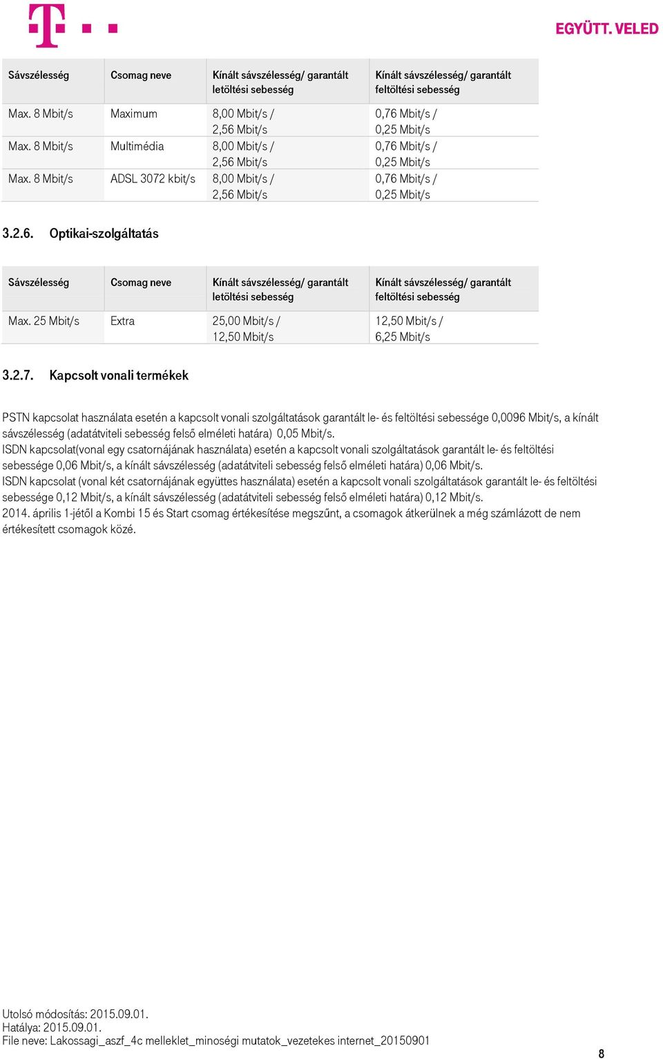 Kapcsolt vonali termékek PSTN kapcsolat használata esetén a kapcsolt vonali szolgáltatások garantált le- és e 0,0096 Mbit/s, a kínált sávszélesség (adatátviteli sebesség felsõ elméleti határa) 0,05