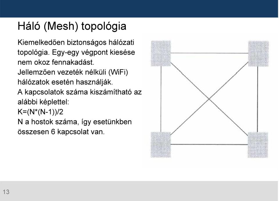 Jellemzően vezeték nélküli (WiFi) hálózatok esetén használják.