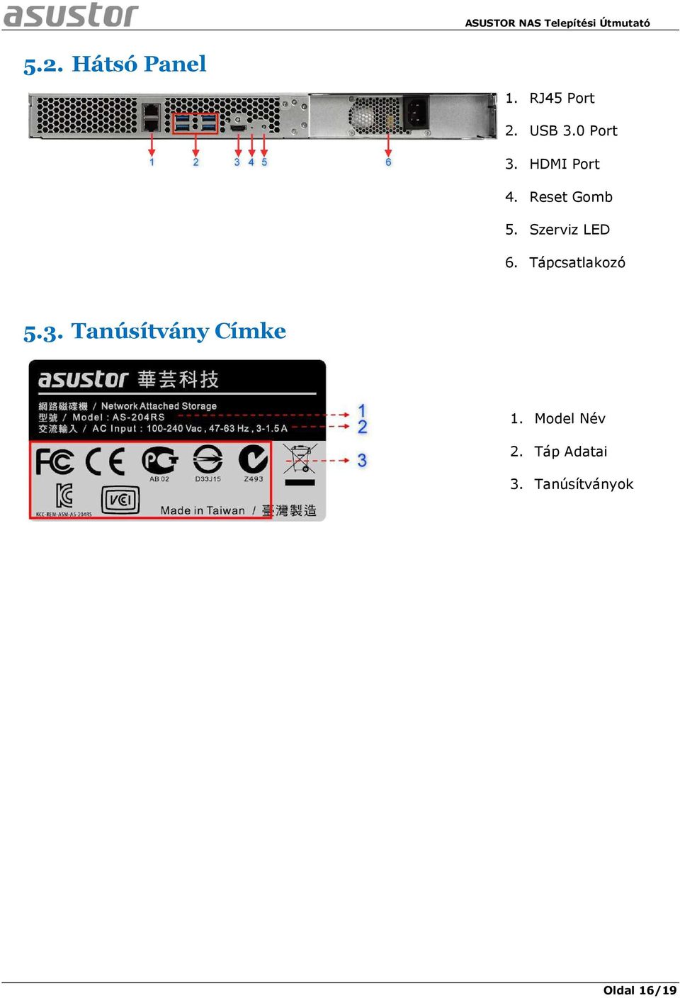 Szerviz LED 6. Tápcsatlakozó 5.3.