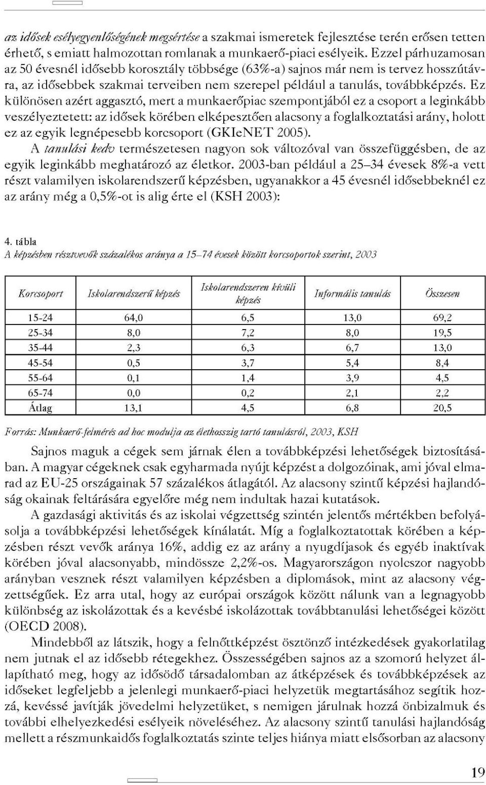 Ez különösen azért aggasztó, mert a munkaerőpiac szempontjából ez a csoport a leginkább veszélyeztetett: az idősek körében elképesztően alacsony a foglalkoztatási arány, holott ez az egyik