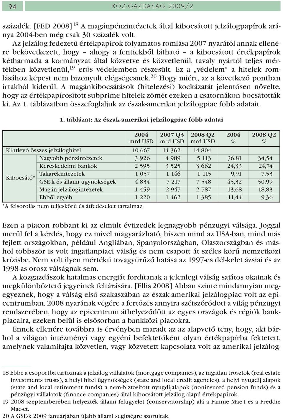 közvetlenül, tavaly nyártól teljes mértékben közvetlenül, 19 erős védelemben részesült. Ez a védelem a hitelek romlásához képest nem bizonyult elégségesnek.