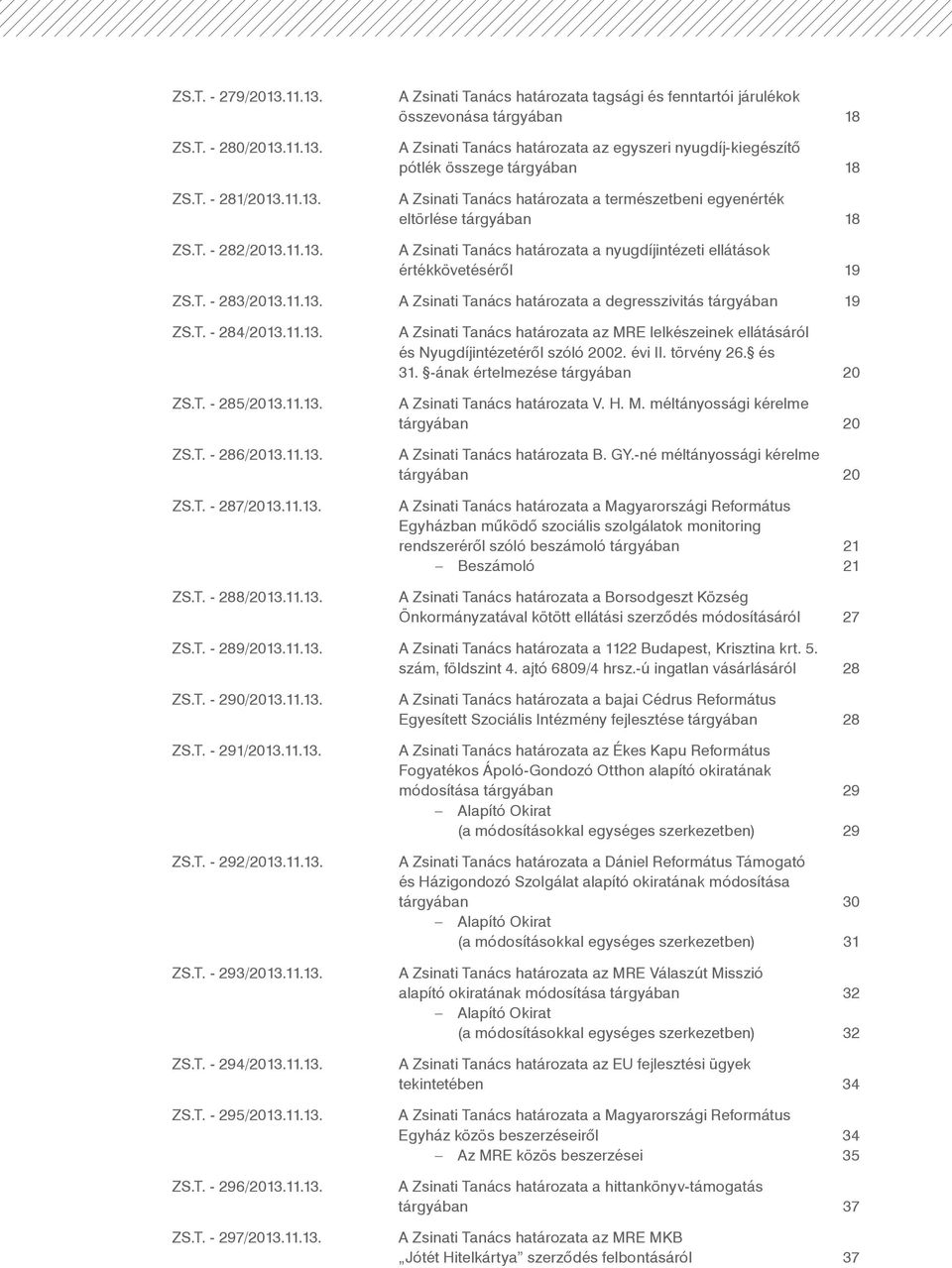 ZS.T. - 280/2013. ZS.T. - 281/2013. ZS.T. - 282/2013.