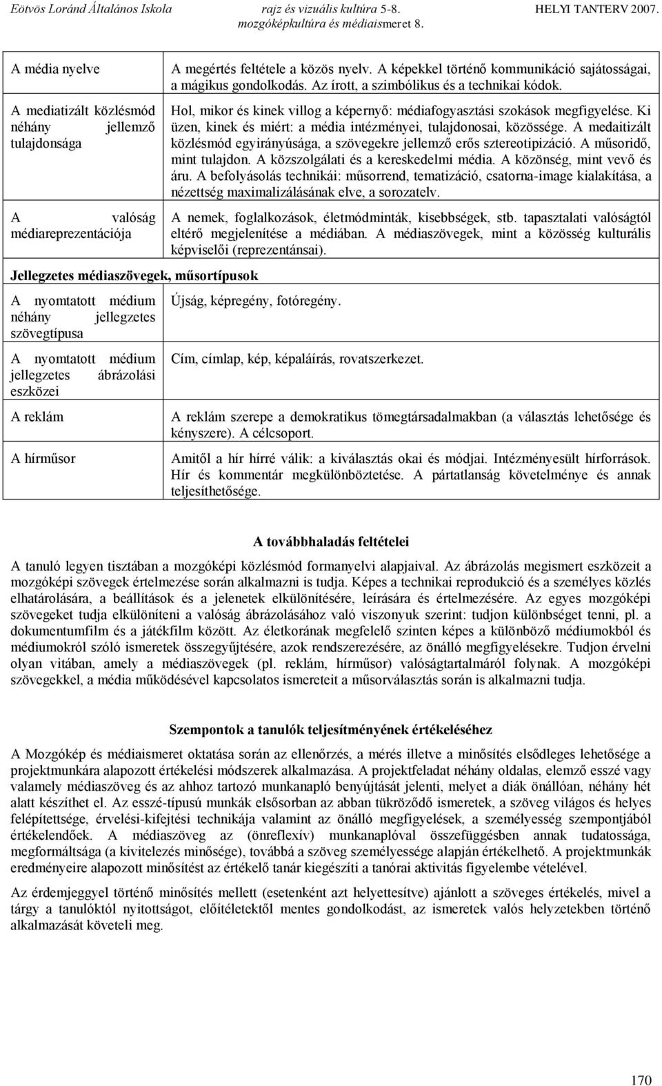 Az írott, a szimbólikus és a technikai kódok. Hol, mikor és kinek villog a képernyő: médiafogyasztási szokások megfigyelése. Ki üzen, kinek és miért: a média intézményei, tulajdonosai, közössége.