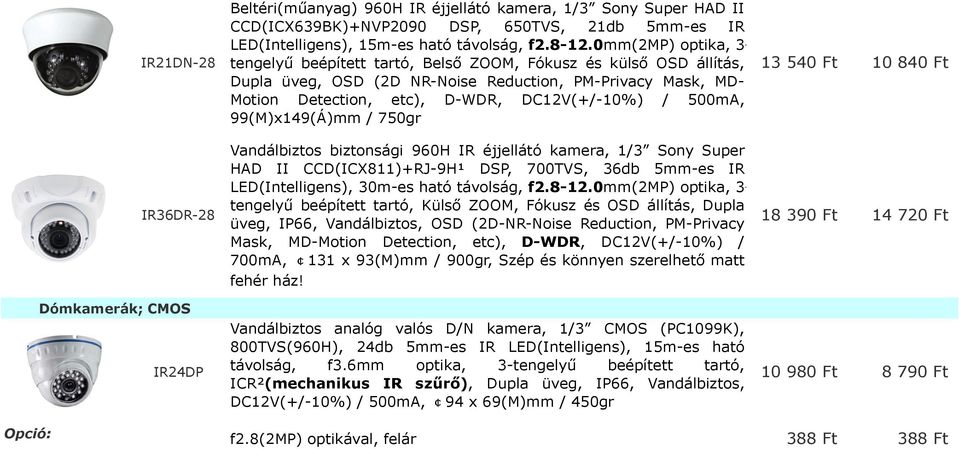 0mm(2mp) optika, 3- tengelyű beépített tartó, Belső ZOOM, Fókusz és külső OSD állítás, Dupla üveg, OSD (2D NR-Noise Reduction, PM-Privacy Mask, MD- Motion Detection, etc), D-WDR, DC12V(+/-10%) /