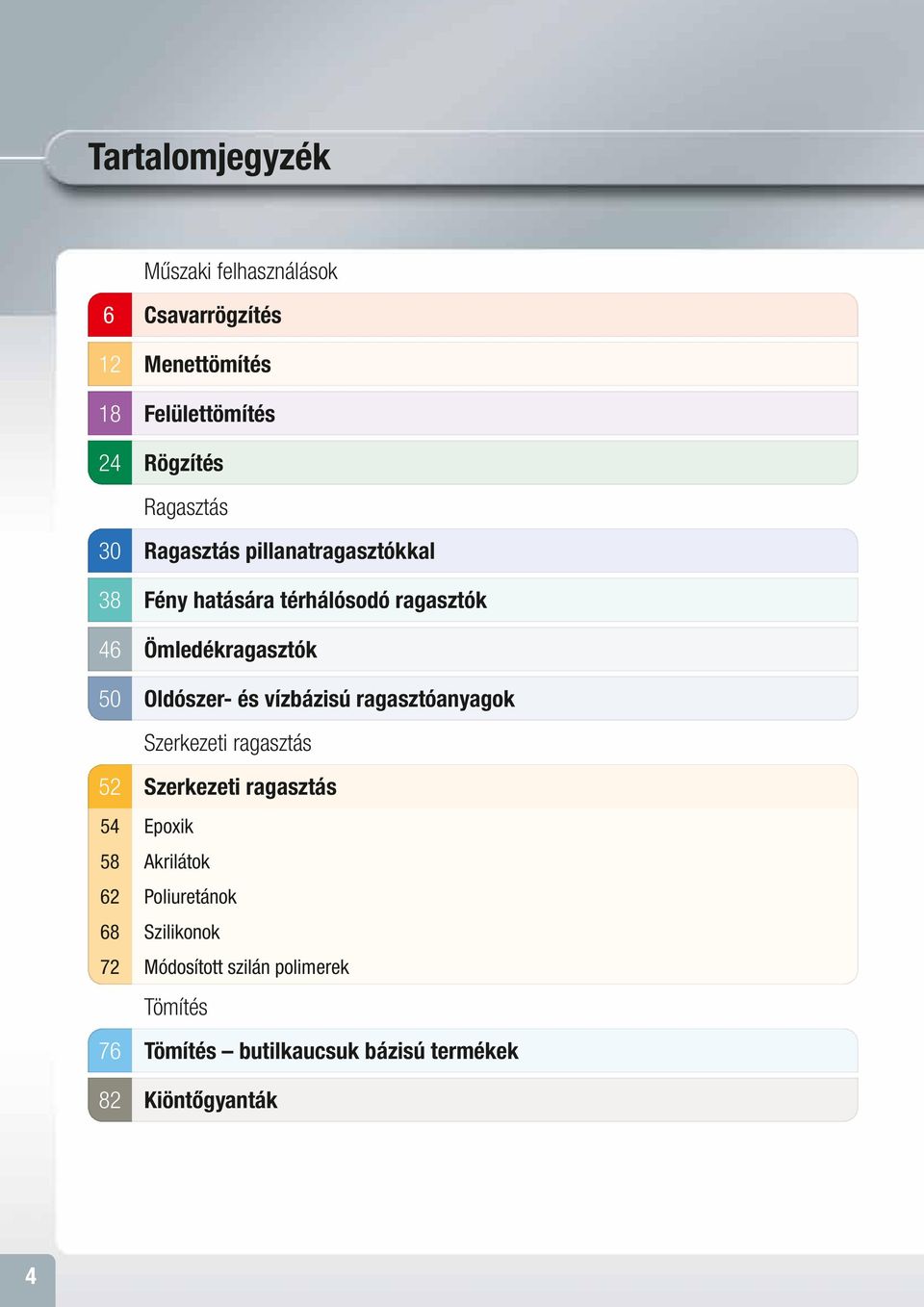 vízbázisú ragasztóanyagok 38 Szerkezeti ragasztás 52 54 58 62 68 72 76 82 Szerkezeti ragasztás Epoxik Akrilátok