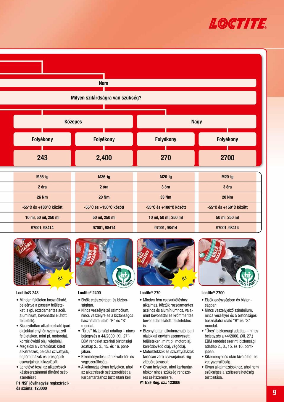 C és +150 C 10 ml, 50 ml, 250 ml 50 ml, 250 ml 10 ml, 50 ml, 250 ml 50 ml, 250 ml 97001, 98414 97001, 98414 97001, 98414 97001, 98414 ÚJ ÚJ Loctite 243 Minden felületen használható, beleértve a