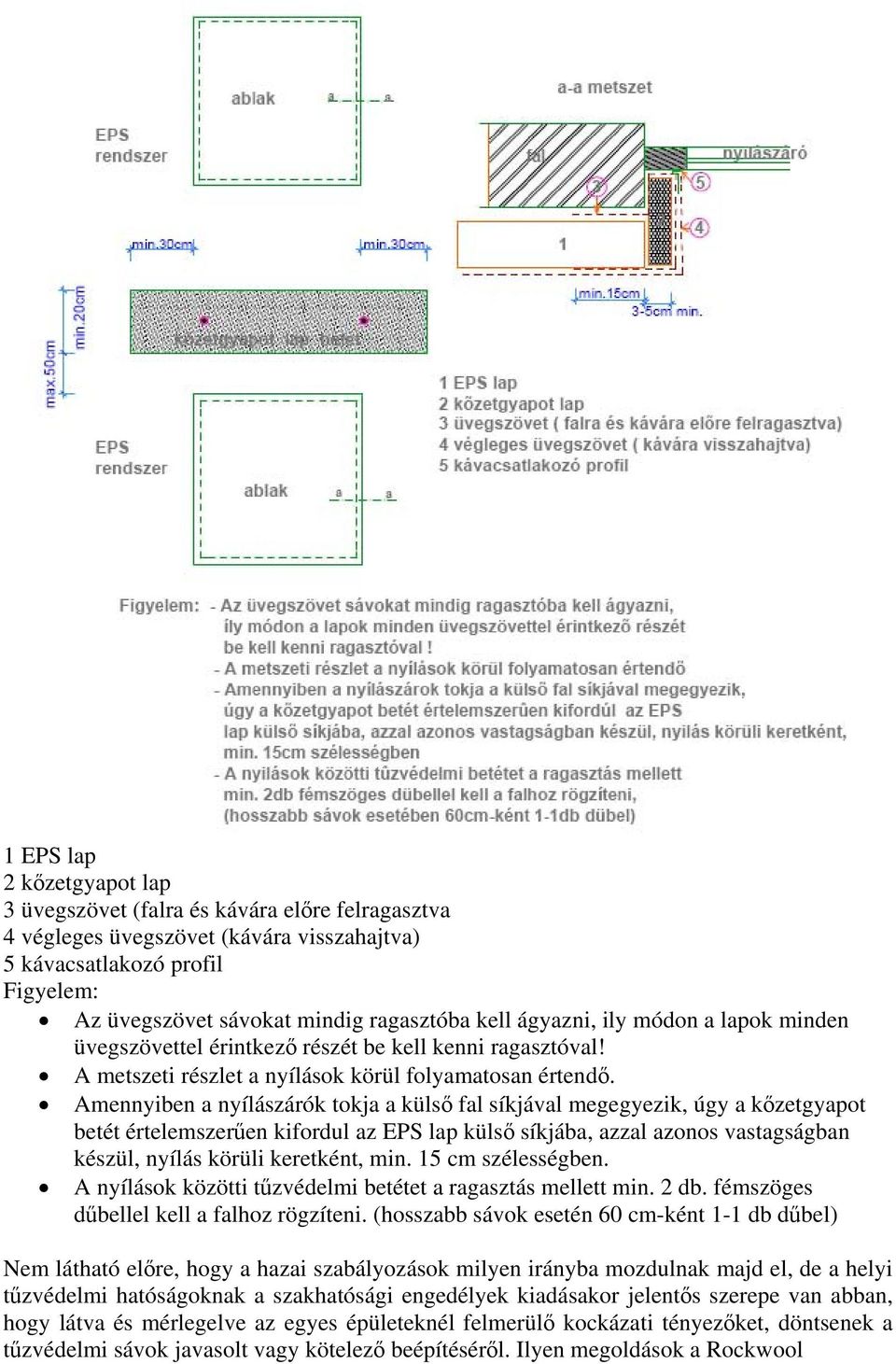 Amennyiben a nyílászárók tokja a külső fal síkjával megegyezik, úgy a kőzetgyapot betét értelemszerűen kifordul az EPS lap külső síkjába, azzal azonos vastagságban készül, nyílás körüli keretként,