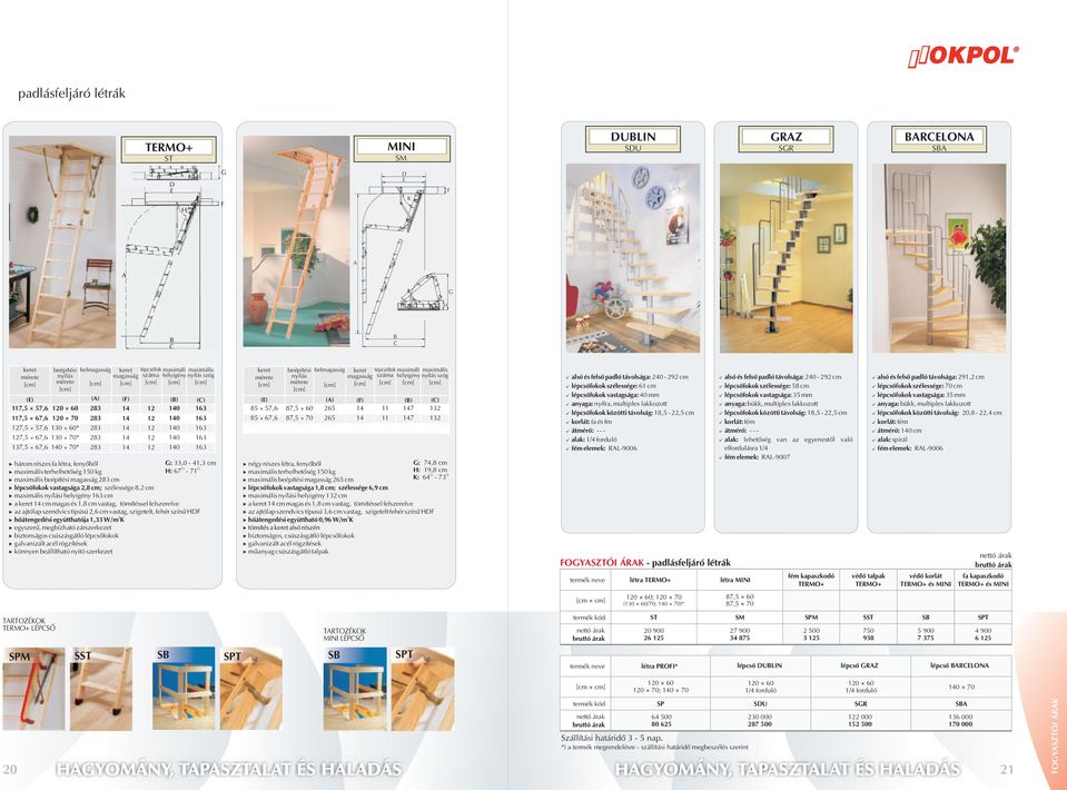cm maximális terhelhetõség 150 kg H: 67-71 maximális beépítési magasság 83 cm lépcsõfokok vastagsága,8 cm; szélessége 8, cm maximális nyílási helyigény 163 cm a keret cm magas és 1,8 cm vastag,